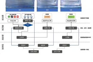 @曼联！图赫尔：我们要在老特拉福德做出回应！今天比分很怪